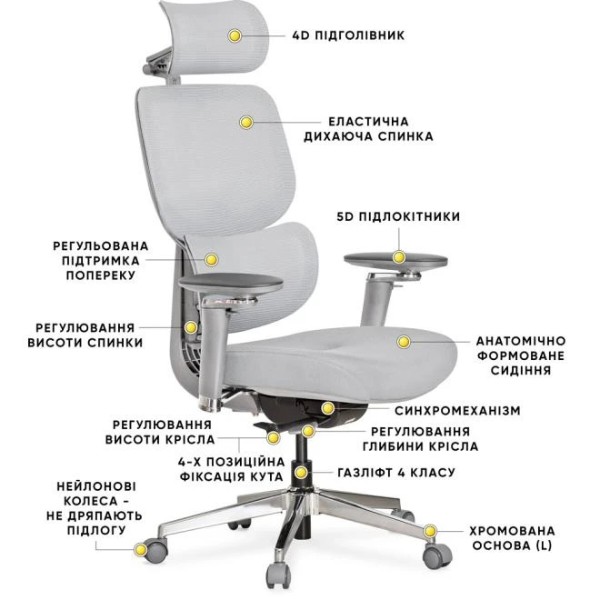 Фото - Кресло офисное Mealux D2 Air Fabric Grey (HF-D2 F/G)
